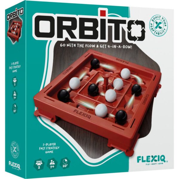 FlexIQ Orbito